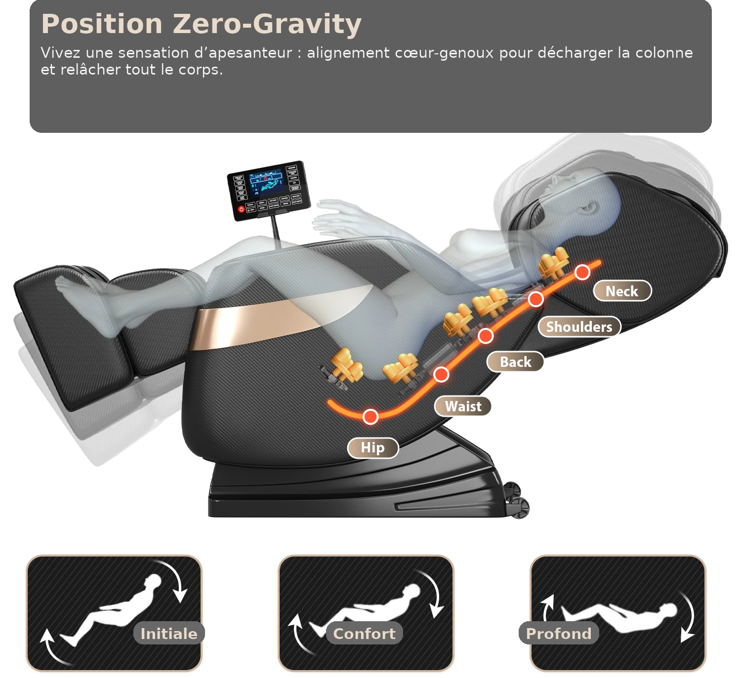 Mécanisme 4D Walking amélioré — rail prolongé, soulagement précis